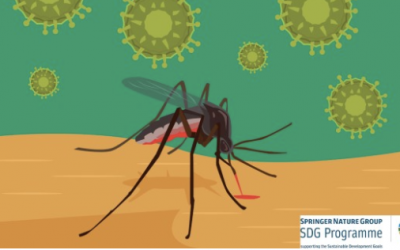 Scientific Reports – Neglected tropical diseases